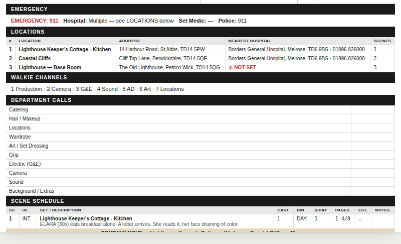 A finished AD PrePro call sheet showing the emergency block, locations table with nearest hospital, walkie channels, department calls, and scene schedule.
